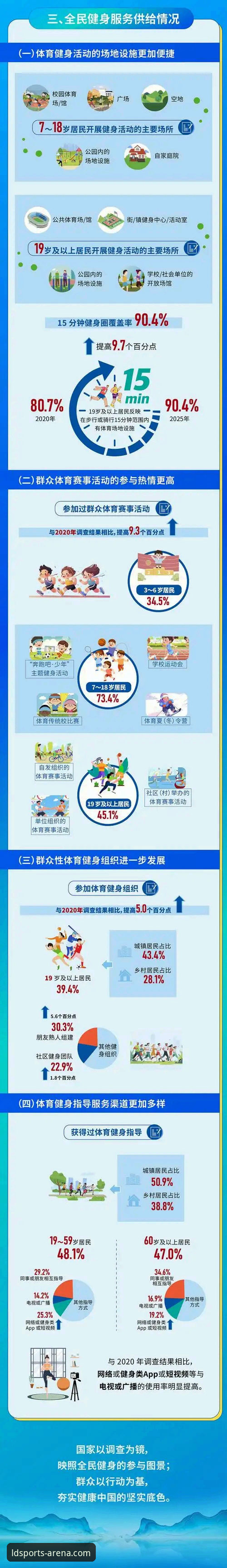 LDSports体育平台靠谱吗？2025全面评测与创新体验报告